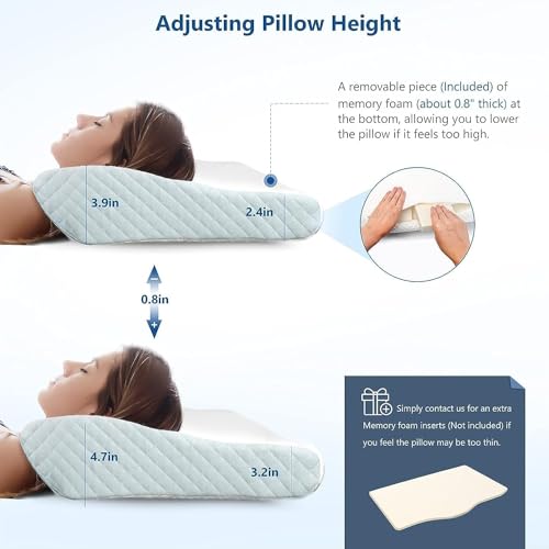 Image of Cervical Contour Memory Foam Pillow for Sleeping,Orthopedic Pillow for Neck Pain, Support for Back,Stomach,Side Sleepers, with Breathable Zip Cover (19X12X4INCH) (White) (Curve White)