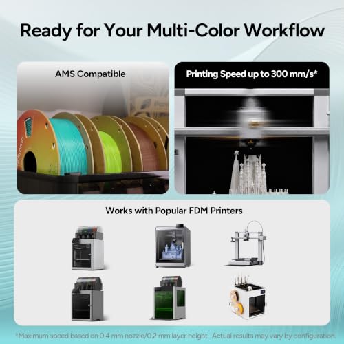 Image of Panchroma Matte PLA 3D Printer Filament Bundle 2kg, Lava Red+Sapphire Blue | 1.75mm High Speed 3D Printing Filament Fits for Most FDM Printers, ±0.02mm Accuracy, Neaty Wound & Matte Finish, 2kg Pack
