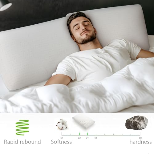 DOHPAOOK Talalay 100% Natural Premium Latex Pillow,Bed Pillow for Sleeping with Removable Cotton Cover, Helps Relieve Pressure, Breathable, Pressure Relief, Durable by DOHPAOOK - Used condition - Image 3