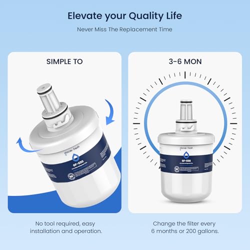 GLACIER FRESH Replacement for DA29-00003G Water Filter Review