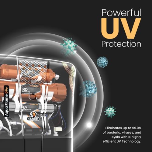 Kinsco Aqua Flame Pro Copper RO Water Purifier - RO + UV + UF + TDS + Copper Technology (Black)