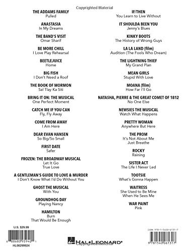 Musical Theatre Songs of the 2010s: Women's Edition - 37 Songs from 33 Shows and Films Arranged for Voice with Piano Accompaniment - Image 2