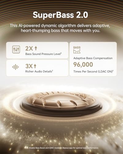 Image of Baseus Bowie MC1 Pro Open Ear Clip-On Headphones, Hi-Res LDAC & HiFi4 Acoustic Sound, 5g Ultra-Lightweight Comfort, SuperBass 2.0, DNN 4-Mic AI Clear Calls, IP67 Waterproof, Bluetooth 6.0 (White)