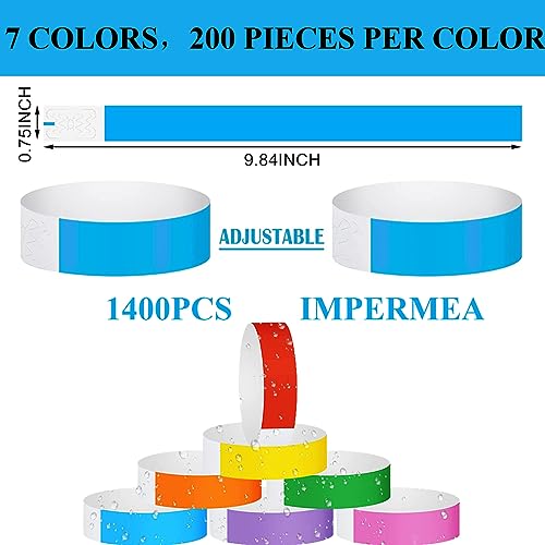 Listado y reviews de Papel decorativo resistente al agua Top diez. 32 Imagen adicional