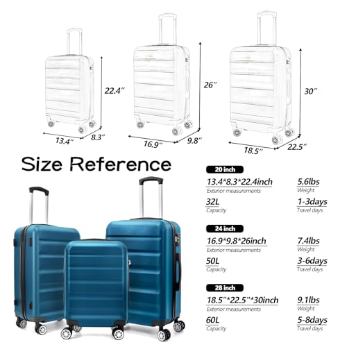 VANELC 3-Piece Luggage Sets(20,24,28inches) Featuring 360°Rotating Wheels and TSA Lock ABS Hard Shell yet Practical Design Suitable for both Men and Women (Drak Blue, 3PCS)4