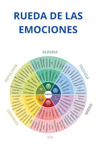 Rueda de las Emociones | Rueda de los Sentimientos: Diario de Emociones