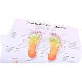 Gadpiparty Medizinisches Fußreflexzonenmassage Poster Lehrposter Wandbild für Praxen Klassenzimmer und Gesundheitsinstitutionen Anschauliches Reflexologie Chart zur Massage und Ausbildung