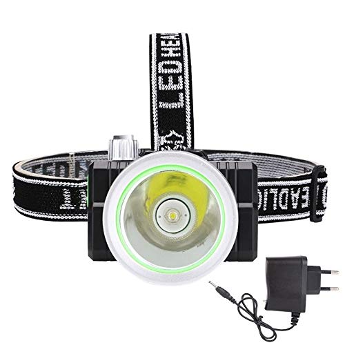 Latarka czołowa, ładowalna, wbudowana bateria, reflektor LED, regulacja jasności, latarka czołowa, reflektor na kemping, polowanie