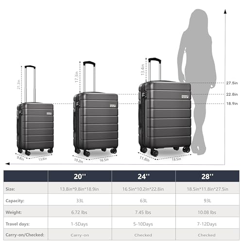 Expandable Lightweight Hardshell Carry-On Luggage Set with TSA Lock, Durable Spinner Suitcase Set for Travel, 3-Piece, Gray2