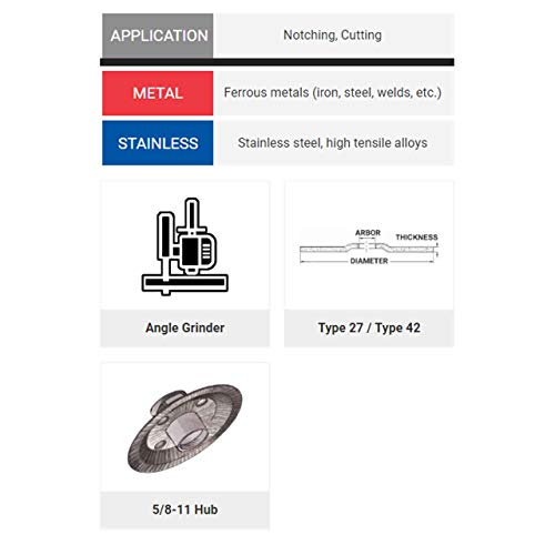 United Abrasives SAIT 20953 4-1/2x.090x5/8-11 Z-Tech High Performance Cutting Notching Wheels, 10 Pack