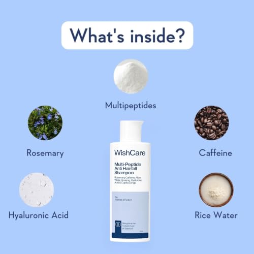 Image of WishCare Multi Peptide Anti Hairfall Shampoo, Peptides & Rosemary, 120ml | Controls Hairfall & Promotes Hair Growth, Paraben & Sulphate Free Shampoo For Women & Men, Shampoo For Frizzy & Dry Hair