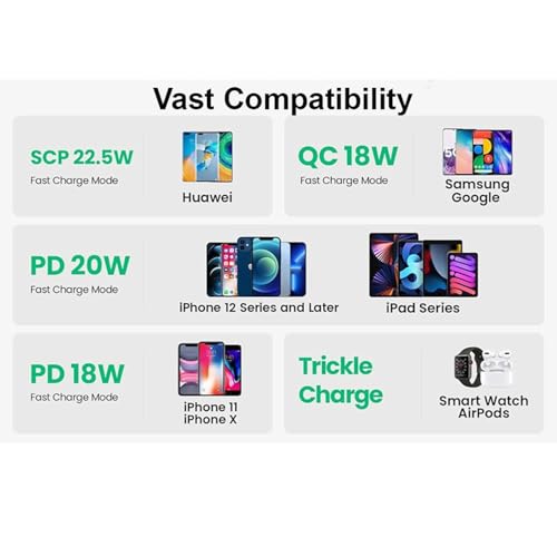 Image of AI /Explosion Safe / 20000 mAh Slim Fast Charging Mobile Portable Power Bank || Dual Type USB|, Travel, Office || Best Compact Portable Emergency Charger