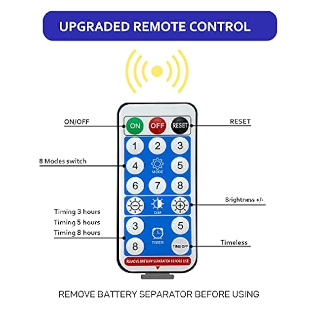 Outdoor Solar Garden Lights Garden Fireworks Lamp 120 LED Solar Colorful