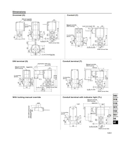 Valve VT325 pour automatisation d'atelier et circuits d'air