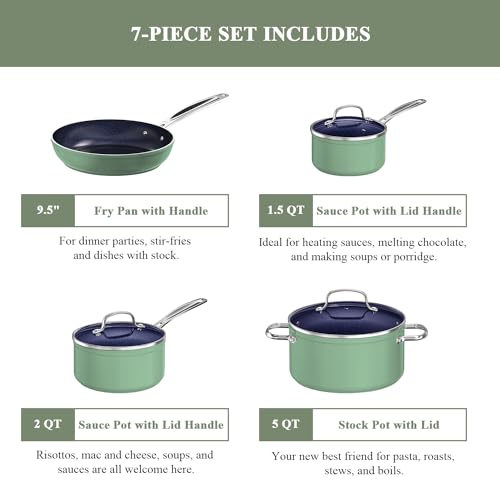 Image of Nuwave 7pc Cookware Set Healthy Duralon Blue Ceramic Nonstick Coated