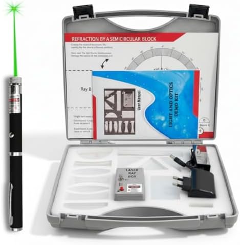 Buy SBT Combo of 2 pcs Light and Optics Class Demo Kit - | 12 Acrylic ...