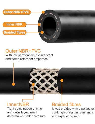 Image of 3 /8 Inch Marine Fuel Line Hose 25FT NBR Rubber SAE J1527 Type A1-15