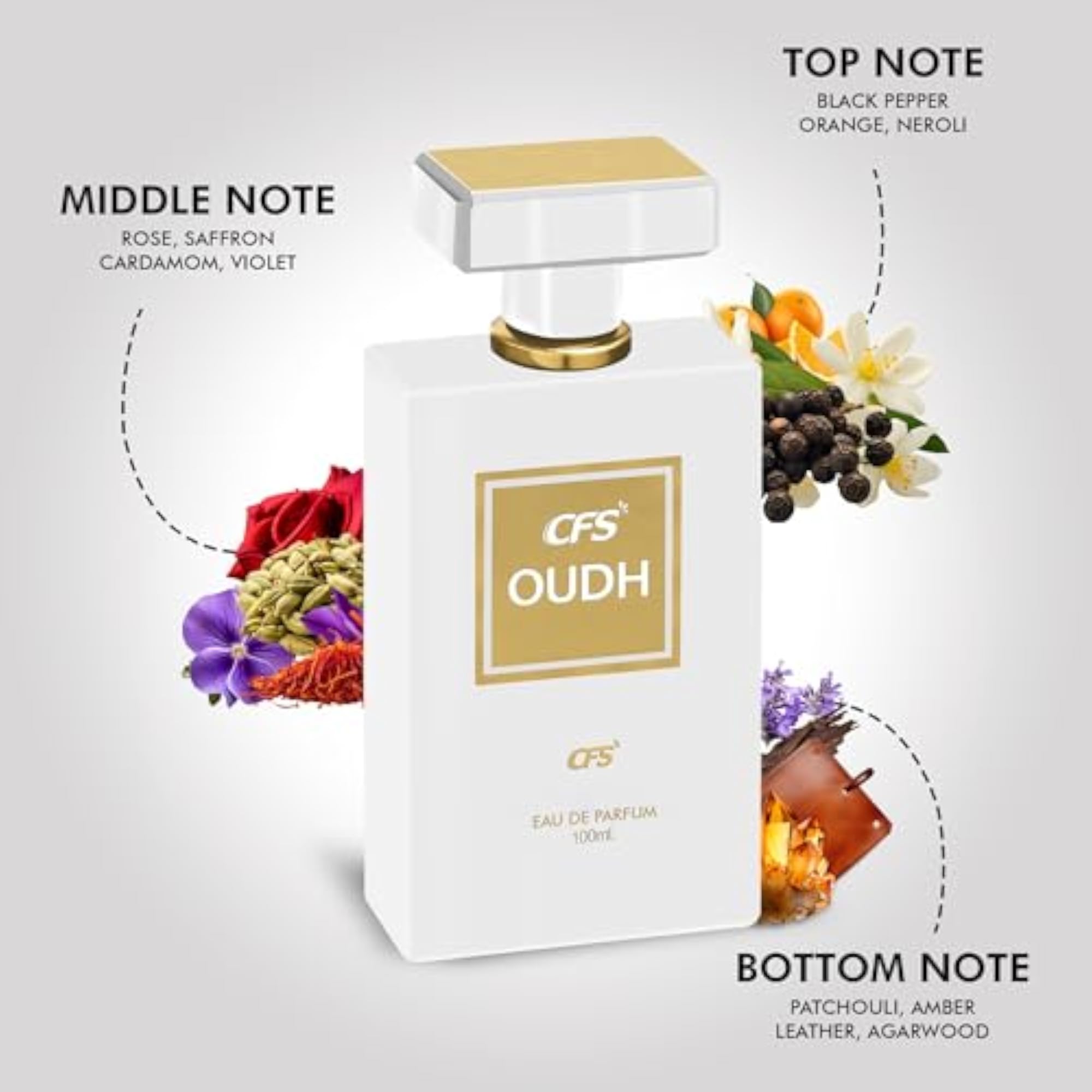 Oudh White Eau De Parfum Spray, Long Lasting Unisex, 100ml