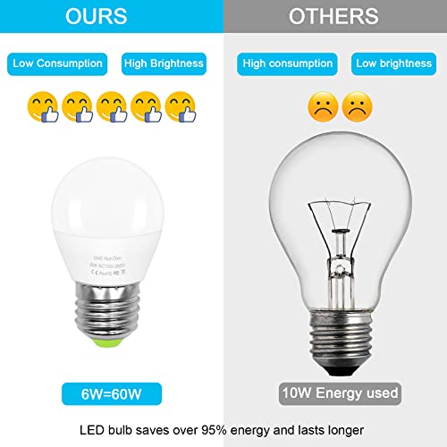 6W E26 Small Globe Led Bulb 60W Equivalent G45/A15 E26 Standard Screw Base 120V-265V Frosted Daylight White 750Lm Waterproof For Fridge Light Pendant Vanity Mirror Home Lighting Non-Dimmable (2 Pack) #TOP3