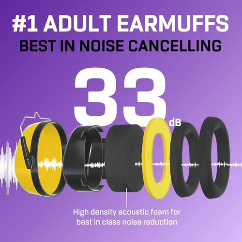 Vanderfields Ear Defenders Adults - Protection Passive Noise Cancelling Headphones - Safety Earmuffs Ear Protectors - Hearing Protection Ear Defenders Autism, Mowing, DIY - 32dB SNR