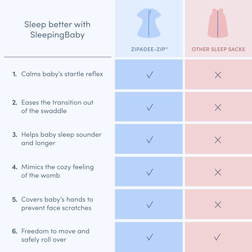 Image of SleepingBaby Zipadee-Zip Transition Swaddle - Fleece Baby Swaddle Blanket with Zipper Convenience - Dino, Small (4-8 Month)
