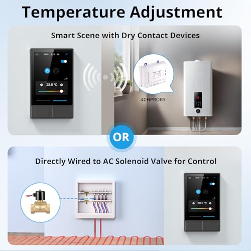 SONOFF NSPanel WiFi Smart Scene Wall Switch,2-Switch Panel Smart Home Control,Touchscreen Control for Smart Temperature Function,Lights,Work with Alexa & Google Home Assistant