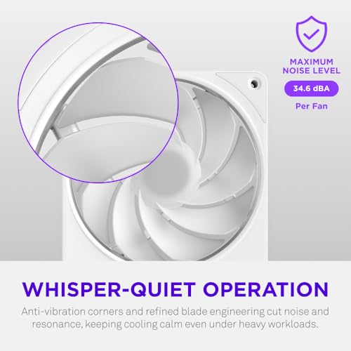 Image of NZXT F420 RGB Reverse - 420mm Single-Frame Reverse Fan - White