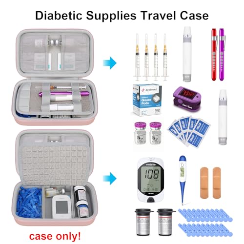 Image of Elonbo Diabetic Supplies Travel Case for Glucose Meter Diabetes Testing Kit | Portable Diabetes Testing Kit Storage Organizer Bag, Glucose Meter Insulin Pen Carrying Case for Test Strips Lancets, Gold