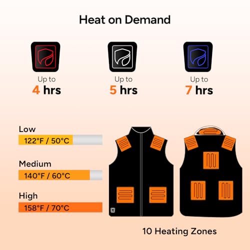 DR.PREPARE Women's Heated Vest