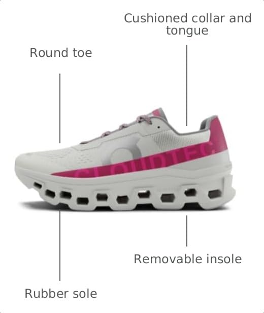 Image of On Women's Cloudmonster Sneakers