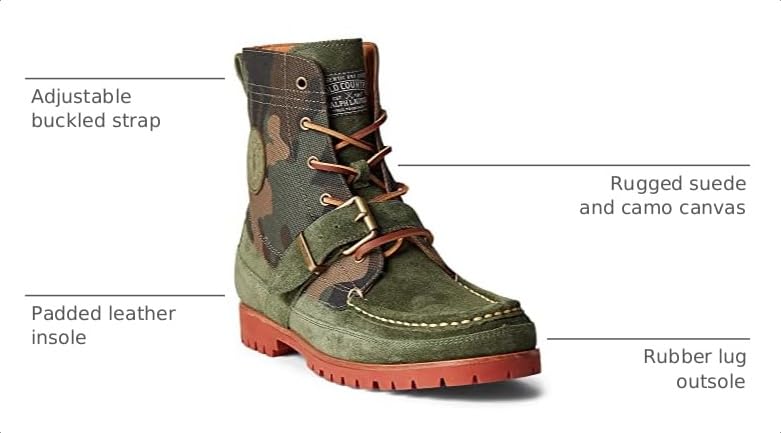 Image of Polo Ralph Lauren mens Ranger