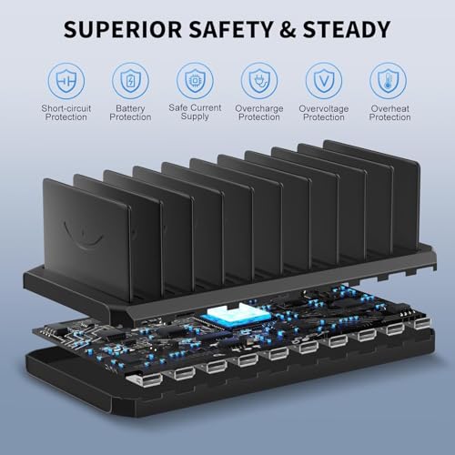 Image of Multi Charging Station, 10-Port USB Charger for Multiple Device with SmartIC Tech and Adjustable Dividers, Organizer Stand Compatible with iPad, Tablet, Kindle, iPhone Speakers (10Port USB)