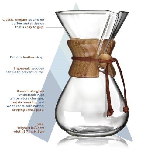 AGOGO 8-Cup Glass Pour-Over Coffee Maker with SS Filter - Image 4