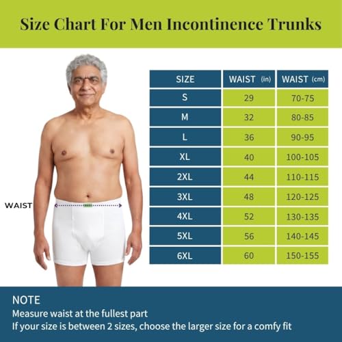 Image of Mens Underwear | 3-Layer Hygienic Absorbent | Leakproof Crotch | Antimicrobial & Quick-Dry | Super Absorbent | Leakproof & Non-Plastic | Pack of 1
