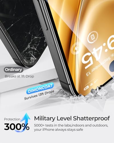DIMONCOAT 4-PACK Screen Protector Compatible with iPhone 16 Pro Max [Auto Alignment Kit] [10X Military Protection] 16 Pro Max 6.9 inch Tempered Glass Film [Case Friendly]