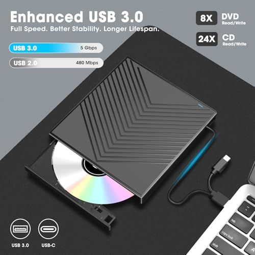 Image of ROOFULL Ultra Slim External CD /DVD Drive USB 3.0 & USB-C with 4 USB Port Hub and 2 SD /TF Card Slot, 8-in-1 CD DVD Burner Reader Writer Optical Disk Drive for Windows 11 /10 Laptop PC Mac MacBook Linux