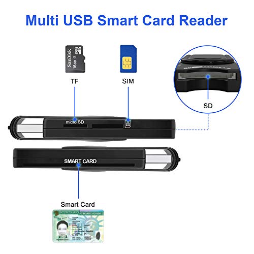 Smart Card Reader USB, Cateck DOD Military USB, CAC Card SIM Credit Memory Card Reader, SDHC/SDXC/SD & Micro SD Card Reader for SIM and MMC RS & 4.0 Applicable System Windows, Linux/Unix, MacOS X - Thumbnail 2