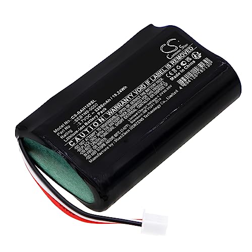 Battery Replacement for Ring Alarm Home Base Station SEB1N9-0000