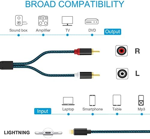 GobbaGoods Lightning to RCA Cable Audio Aux Adapter, Stereo Y Splitter Adapter for Select iPhone, iPad Models for Power Amplifier, Car, Home Theater, Speaker and More Silver 12FT