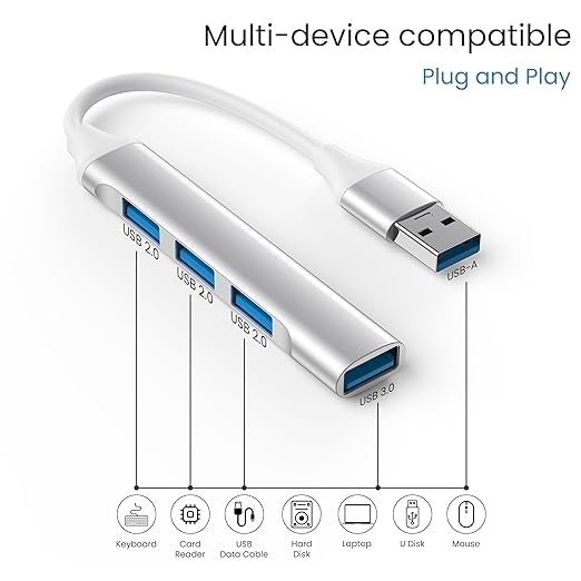 Image of 4-in-1 USB Hub Dock Multiport Adapter | 1xUSB 3.0 & 3xUSB 2.0 Ports | Up to 5Gbps High-Speed Data Transfer | Compact USB Splitter for Laptop, PC & MacBook