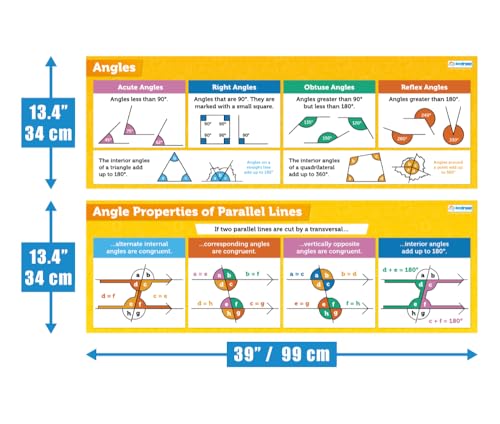 Affiches mathématiques angles tableau affichage classe primaire collège lycée - 2
