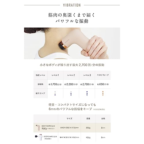 Alinco ボディシェイプガン コッティ AMB030Tサムネイル3