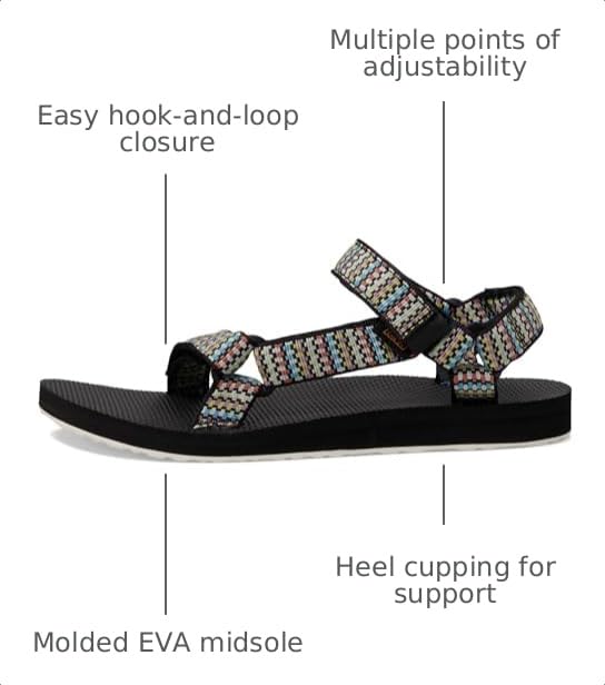 Image of Teva Women's Original Universal, Dot Matrix Black Multi, 7 M US