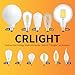 CRLight 2W LED Candelabra Bulb 25W Equivalent Warm White 2700K 250LM, Dimmable E12 Vintage Tiny G14(G45) Edison LED Globe Bulb, Chandelier Vanity Mirror Light Bulbs, 8 Pack
