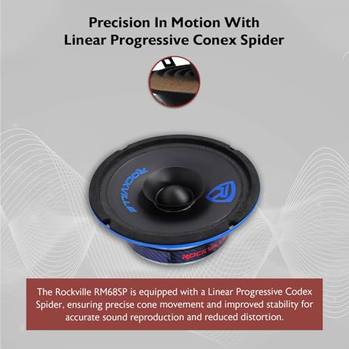 Image of Rockville RM68SP Mid-Range Car Speaker, 6.5 inch, 120W, 8 Ohm, Dual Cone, Kevlar, Foam Suspension, Bullet Phase Plug, CEA Compliant, Perfect for Car Audio
