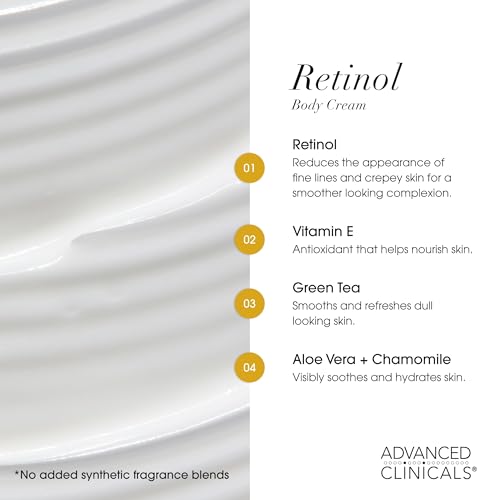 Advanced Clinicals - Retinol Cream + Hyaluronic Acid Lotion for Face and Body Skin Care Anti-Aging Creams for Dry Skin - Image 3