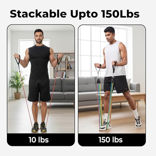 Image of Resistance Bands Set of 5(10 to 150 kg), Pull Up Bands forUnisex, Exercise Bands for Strength Training, Home Workout, Gym Fitness, Stretching,Mobility,Yoga,Crossfit &Physical Therapy