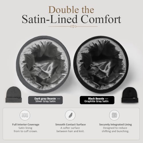 Image of 2 Pack Satin Lined Beanies for Men and Women Warm Cuffed Winter Hats | 60% cotton and 40% acrylic knit with smooth satin lining, stretch fit, cuffed ear coverage, and two-hat value for winter wear