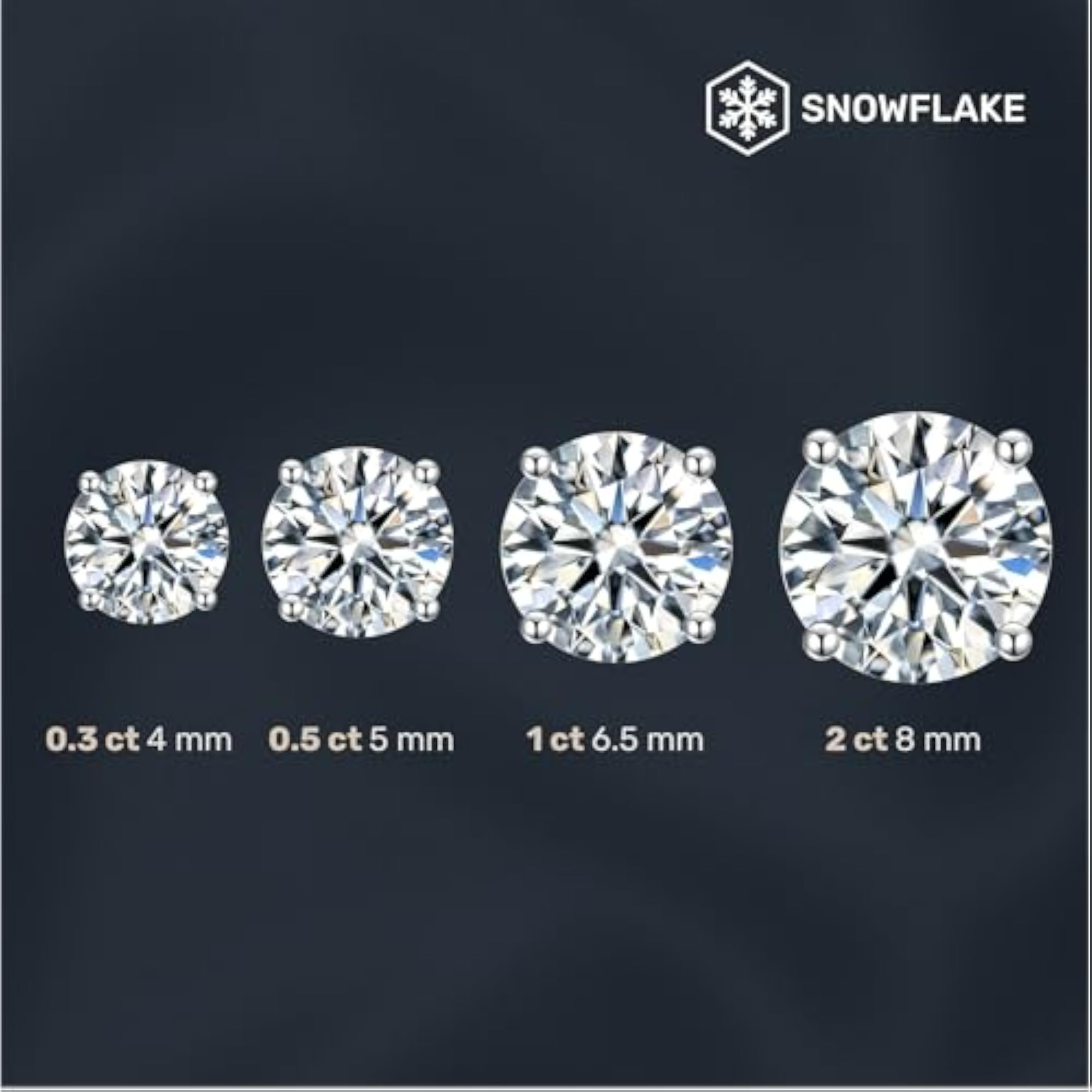 Luminous Luxe 925 Sterling Silver Stud Moissanite Earring
