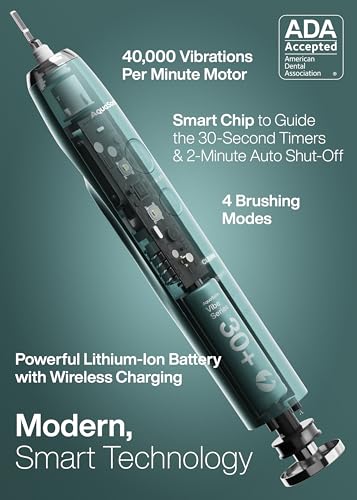 Image of Aquasonic Adult Vibe Series Ultra-Whitening Automatic Toothbrush Ada Accepted Power Toothbrush 8 Brush Heads&Travel Case 40,000 Vpm Motor&Wireless Charging -4 Modes W Smart Timer Mint Green Metallic